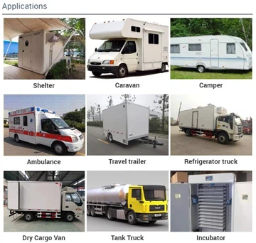 What is the use of sandwich panels? What is the use of sandwich panels?